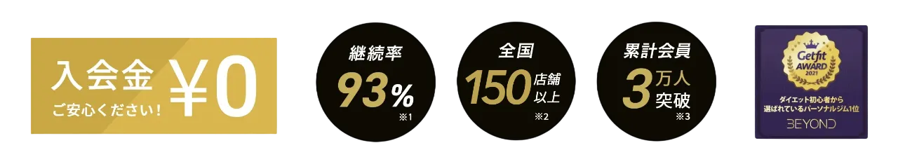 板橋エリア 板橋のパーソナルジム_入会金無料